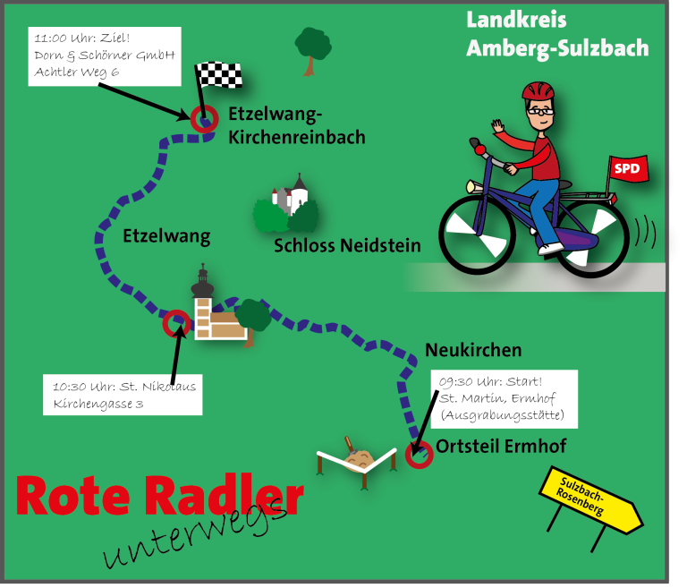 Rote Radler unterwegs mit Markus Rinderspacher und Reinhold Strobl